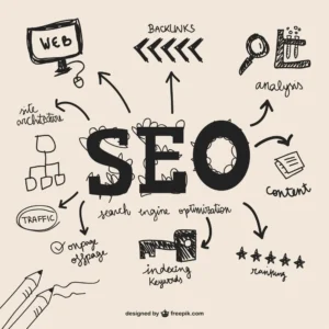 est WordPress plugins for SEO, including Rank Math, Yoast, All in One SEO, and SEOPress, with features like AI optimization, schema markup, and readability analysis