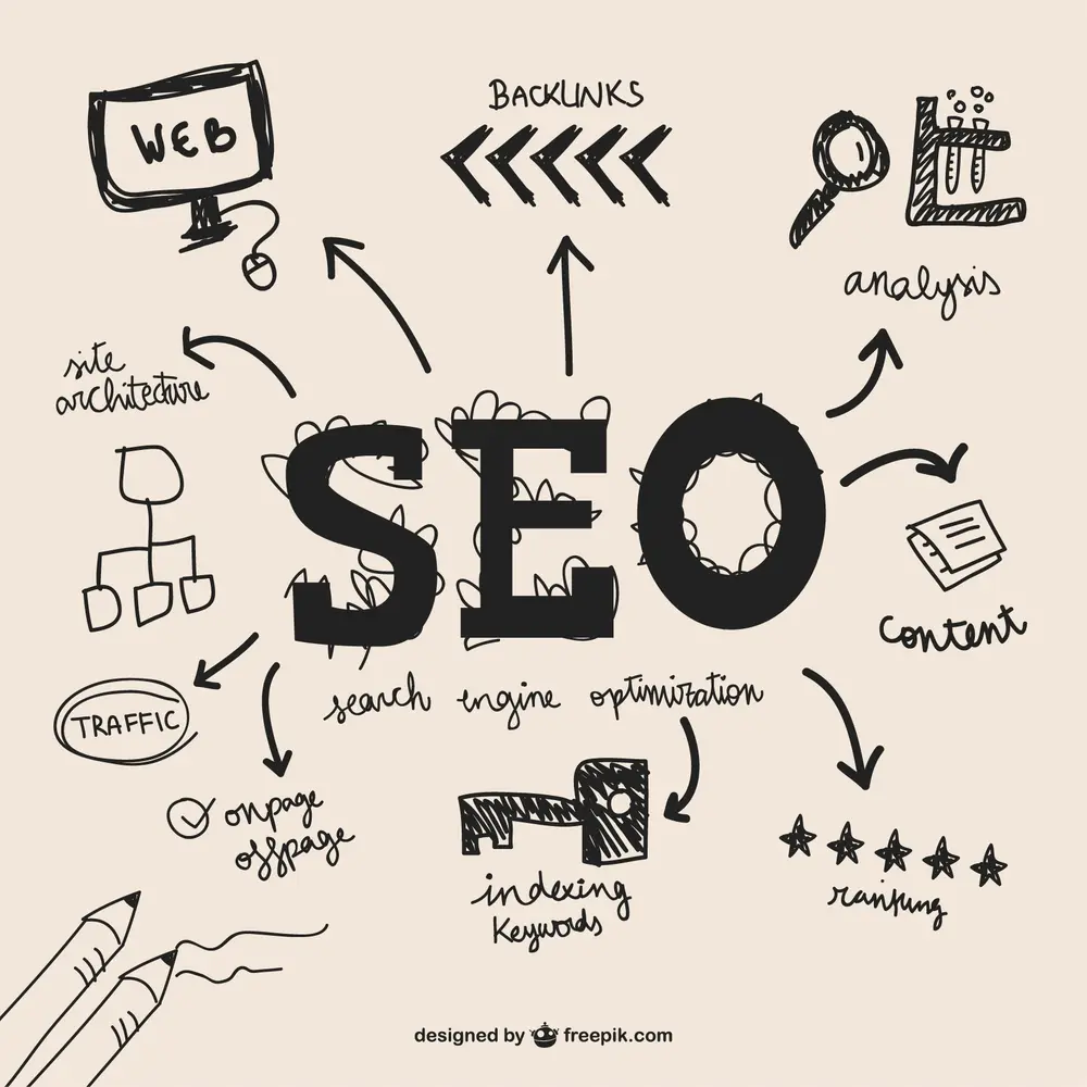 Best WordPress SEO plugins including Rank Math, Yoast SEO, and All in One SEO for optimizing websites