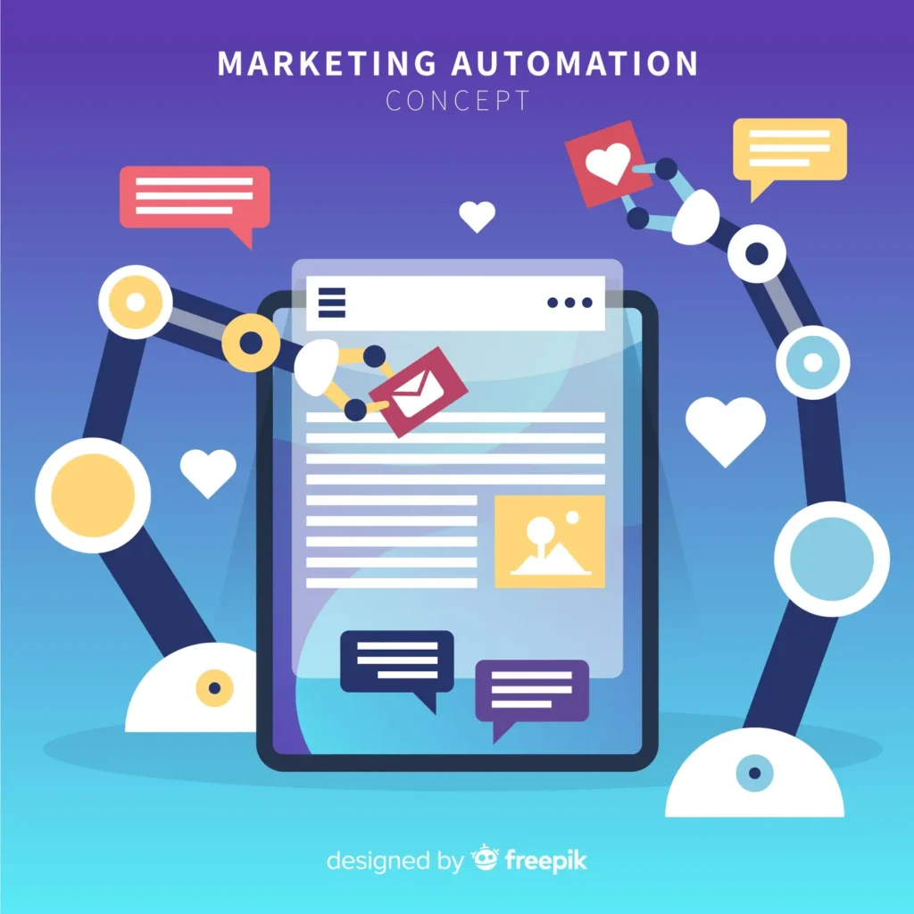 Infographic illustrating the advantages of AI and automation in digital marketing, including enhanced personalization, efficiency, and ROI